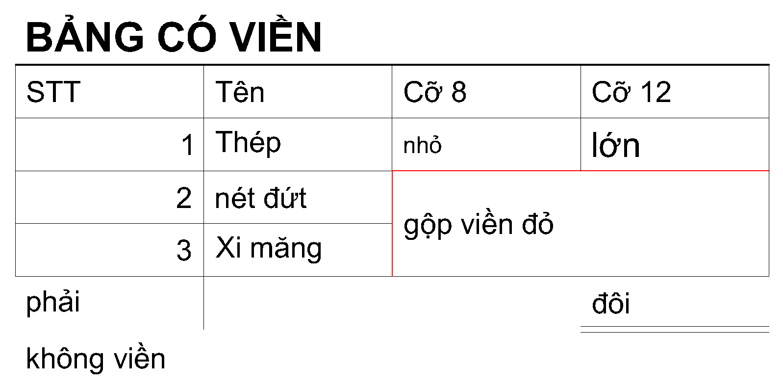Bảng AutoCAD có ô gộp, viền đỏ, nét đôi và cỡ chữ khác nhau, tạo từ Calc