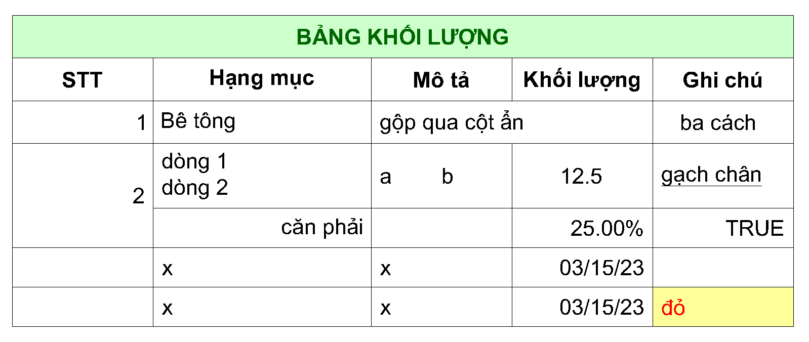 Bảng khối lượng trong AutoCAD, tạo từ file .ods
